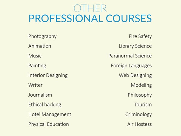 Doon Group of Institutes